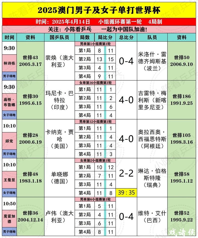 澳门世界杯下注平台推荐大全 澳门世界杯下注平台推荐大全