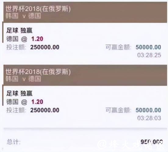 探索世界杯正规投注App的最佳选择