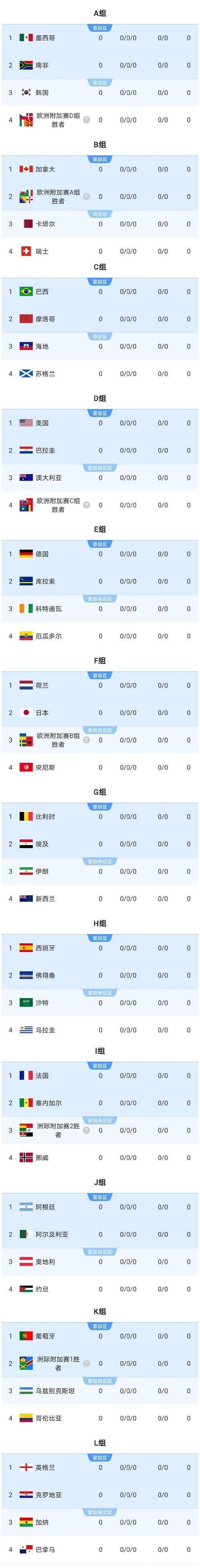 2026世界杯投注入口地址推荐