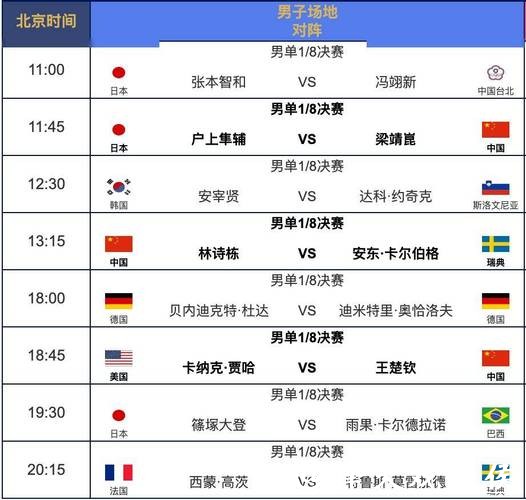 女子世界杯直播时间表出炉