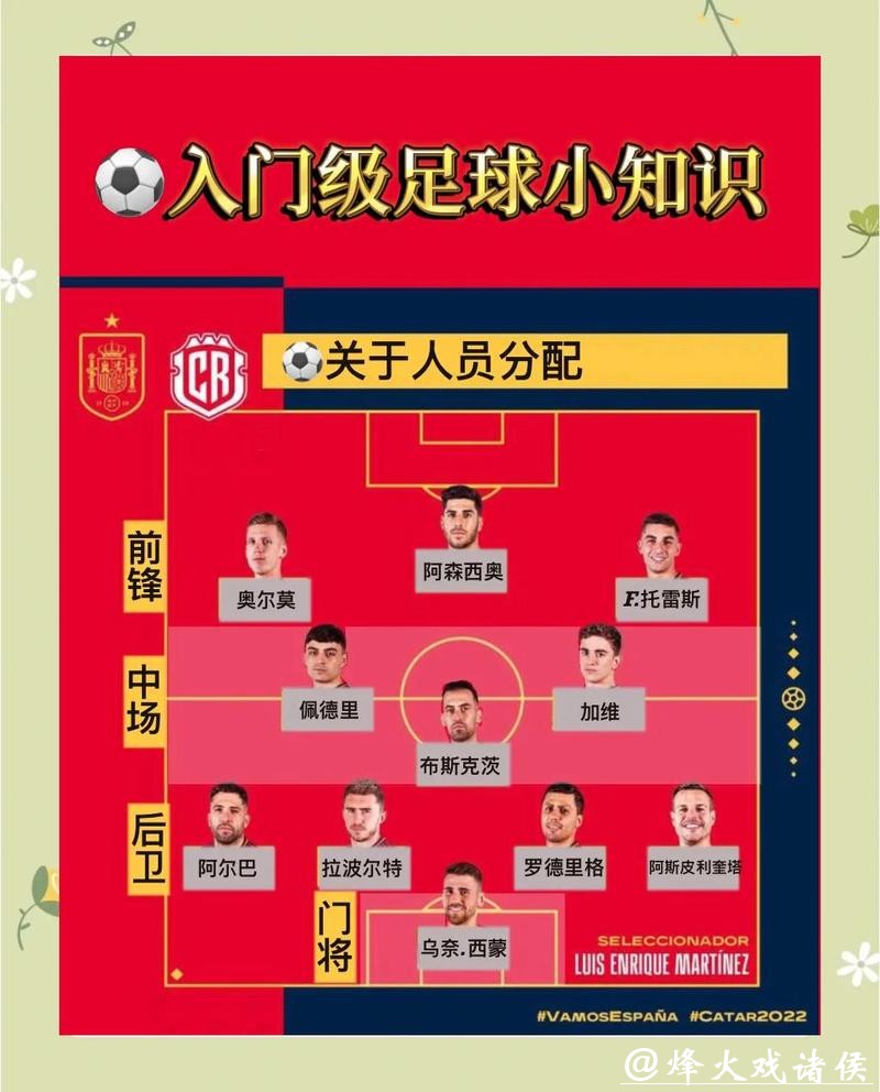世界杯投注攻略与技巧 世界杯投注攻略与技巧