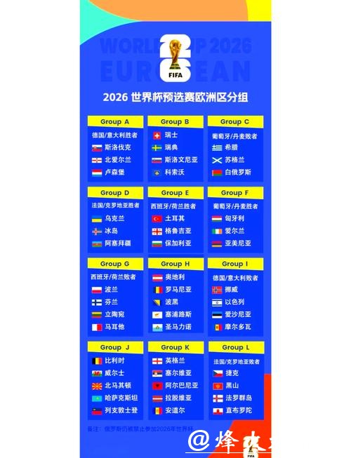 2026世界杯外围平台排行榜揭秘 2026世界杯外围平台排行榜揭秘
